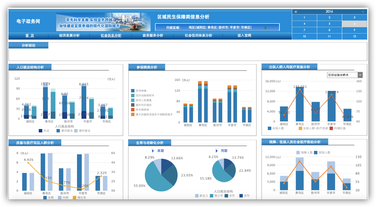 電力行業(yè)解決方案——demo效果圖1