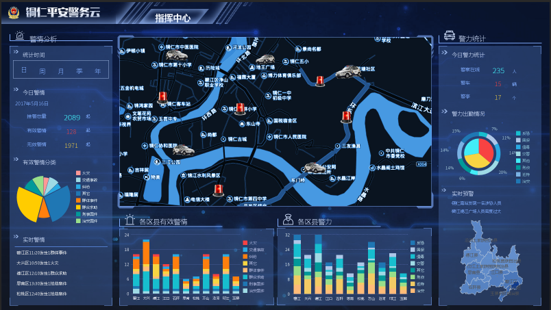 電力行業(yè)解決方案——demo效果圖1