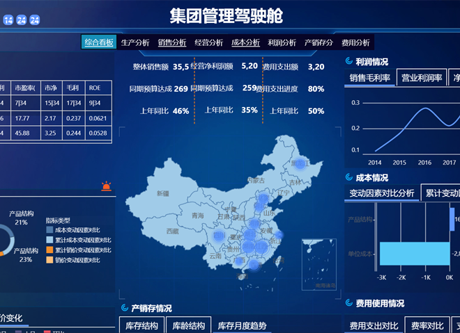<b>永洪科技何春濤：中國企業(yè)正在建立大數(shù)據(jù)洞察系統(tǒng)</b>