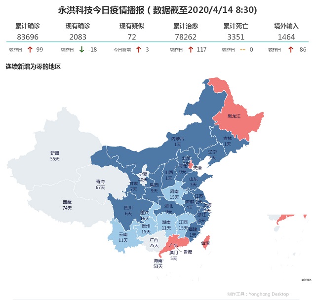 4月14日疫情播報(bào)