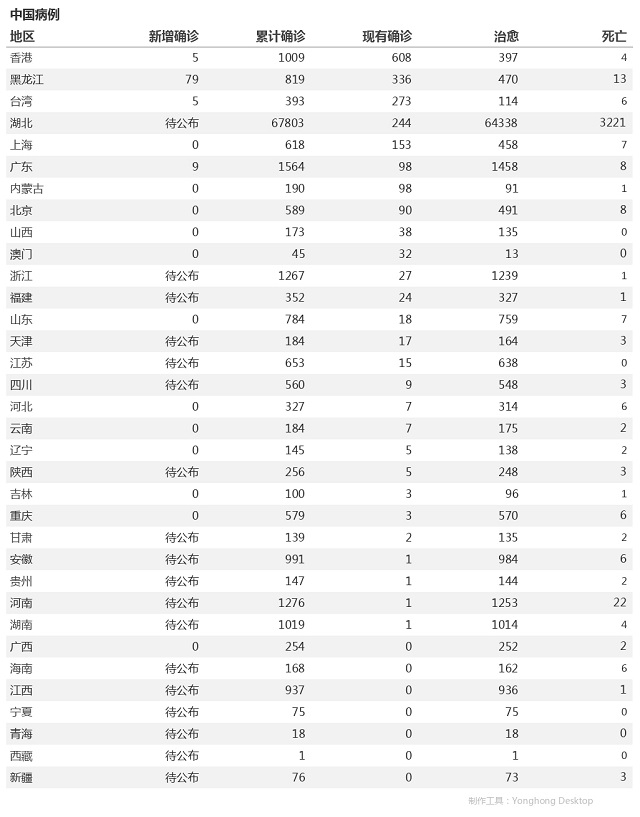 4月14日疫情播報(bào)