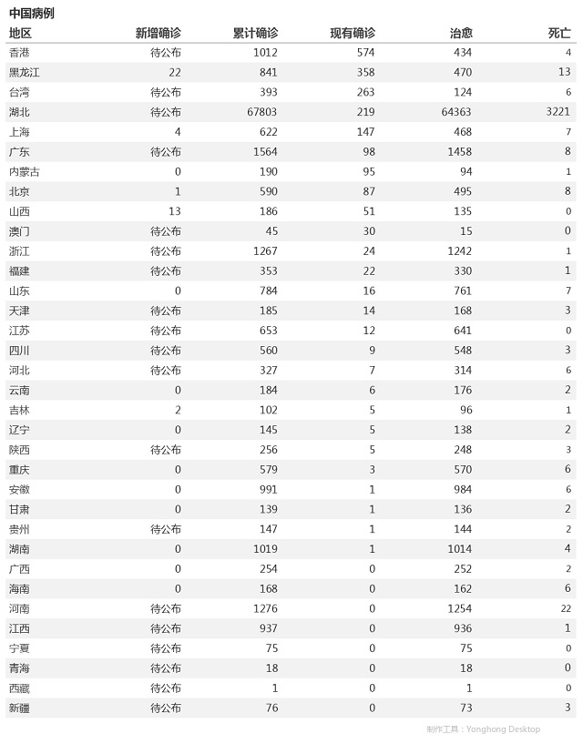 4月15日疫情播報