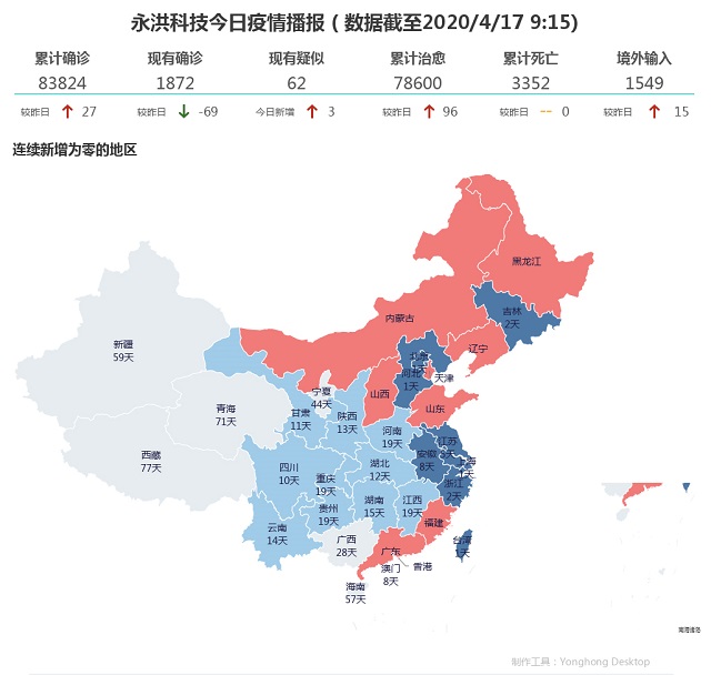 4月17日疫情播報(bào)