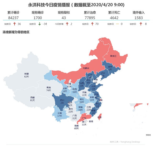 4月20日疫情播報(bào)