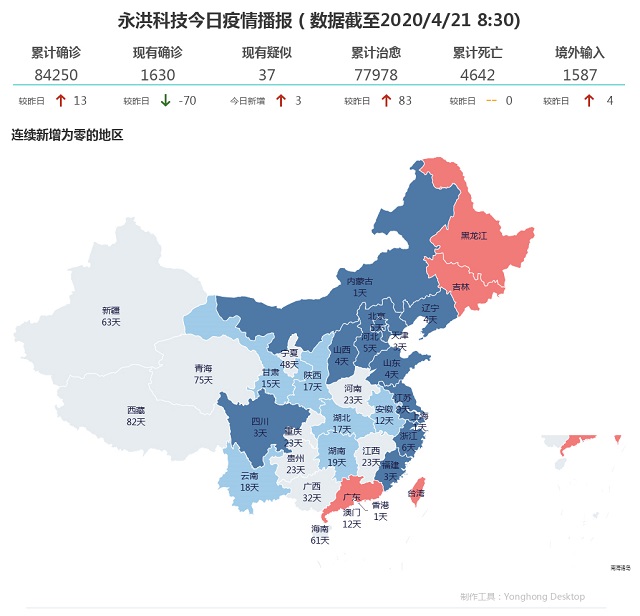 4月21日疫情播報(bào)