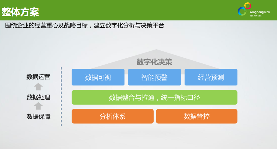 家具企業(yè)案例