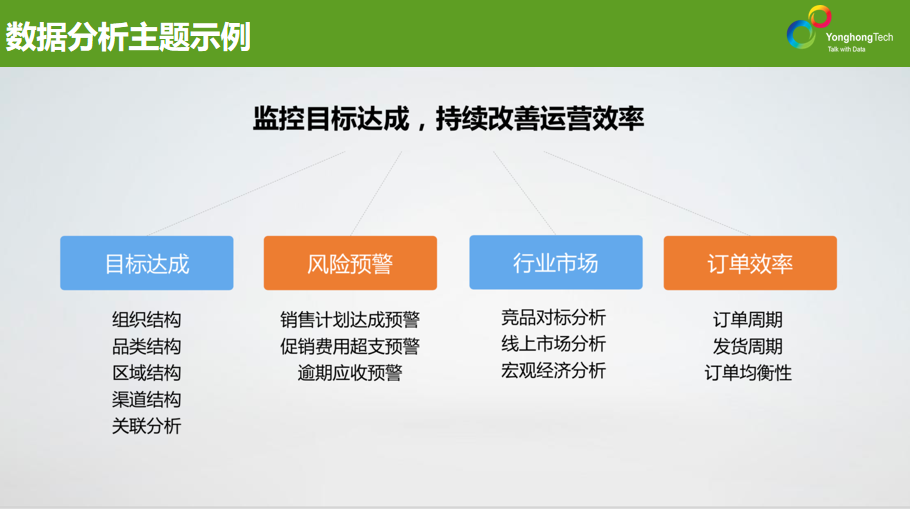 家具企業(yè)案例