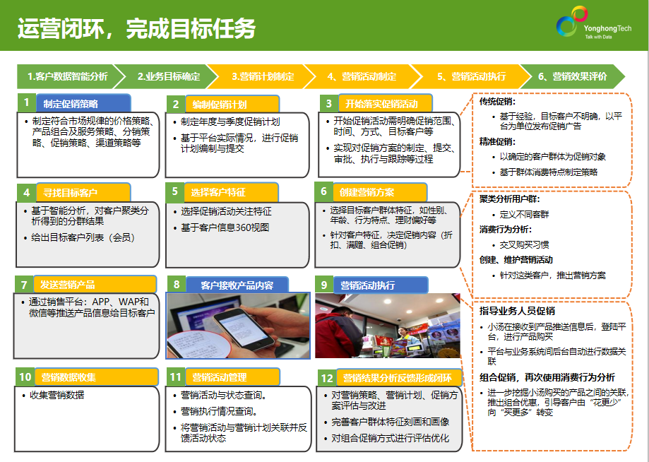家具企業(yè)案例
