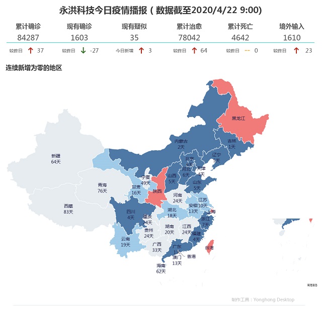 4月22日疫情播報