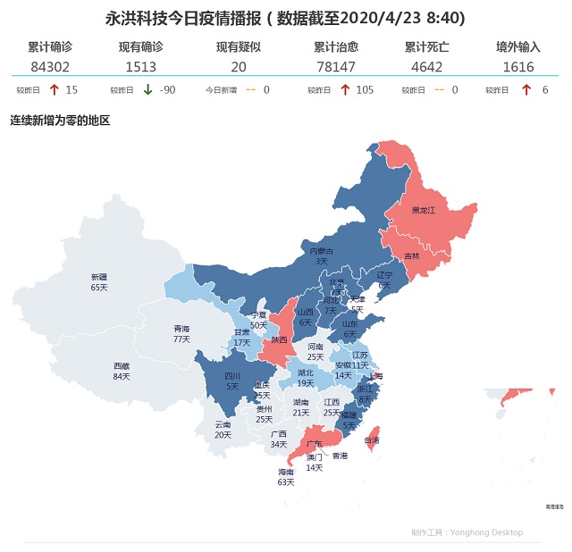 4月23日疫情播報