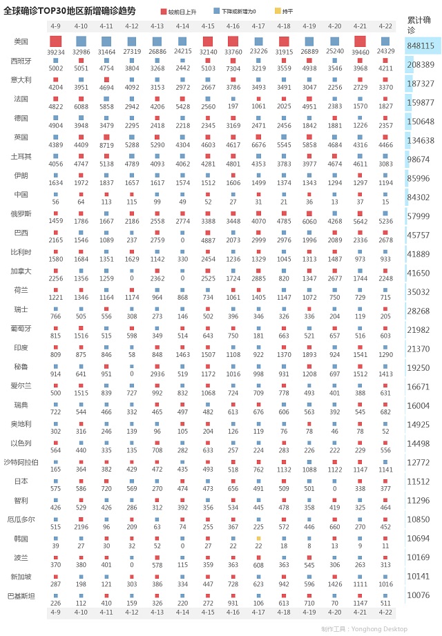 4月23日疫情播報