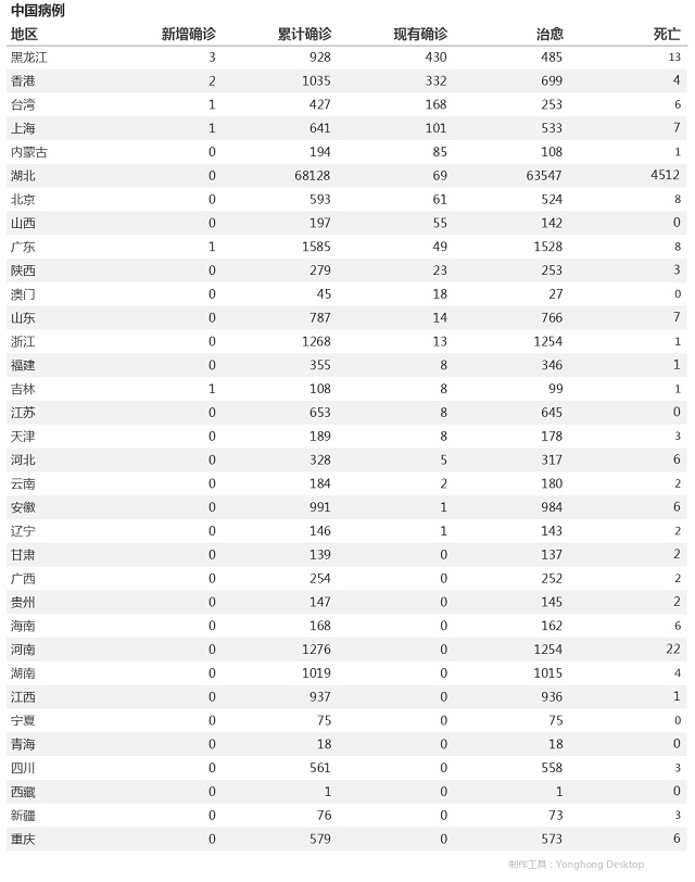 4月24日疫情播報