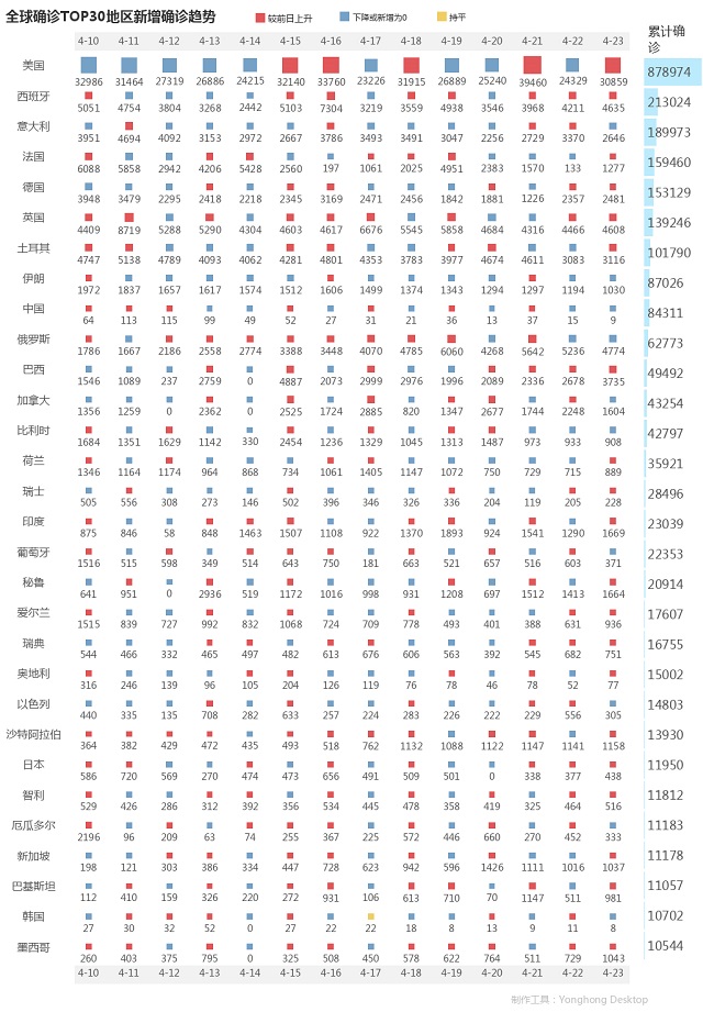 4月24日疫情播報