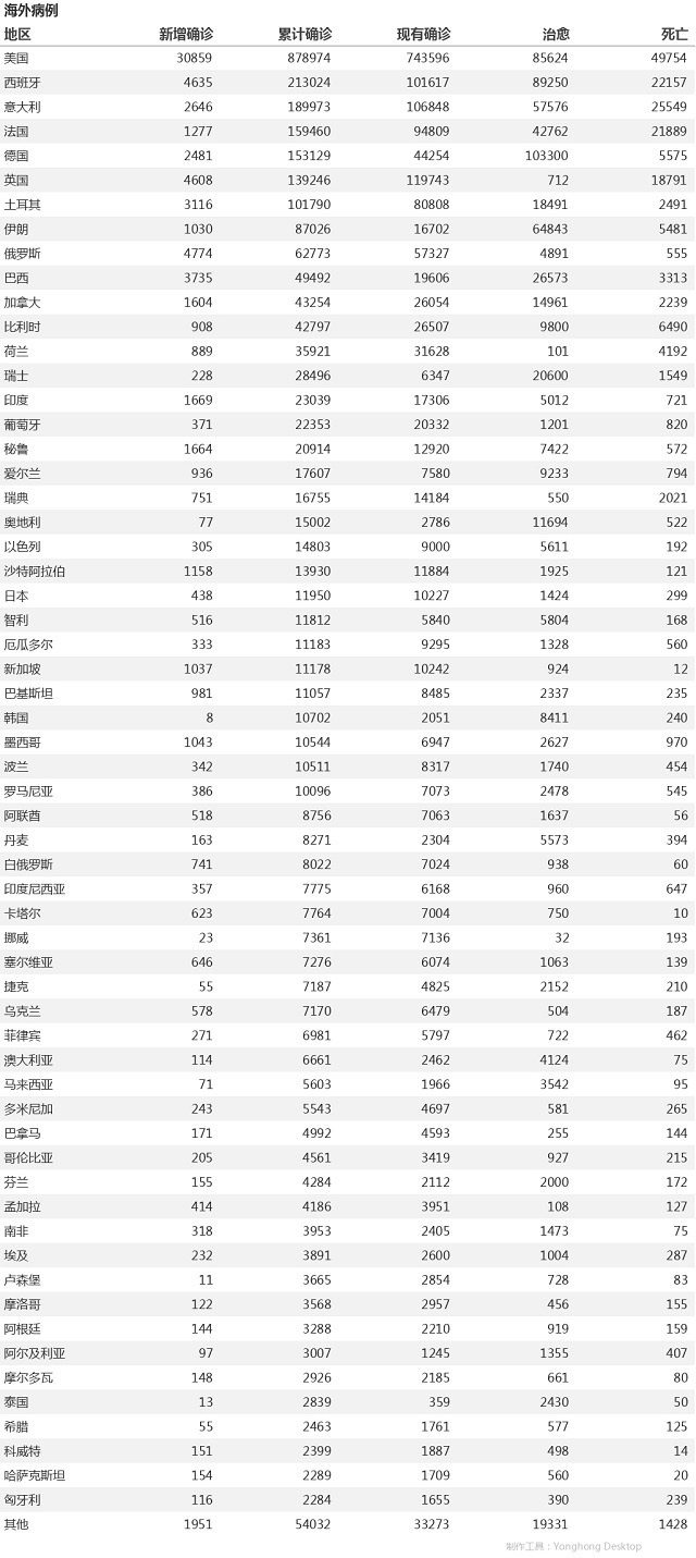 4月24日疫情播報