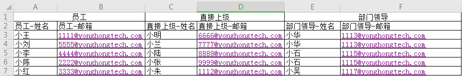 化繁為簡(jiǎn)，一招解決數(shù)據(jù)上報(bào)審批問(wèn)題！