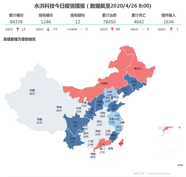 4月26日疫情播報