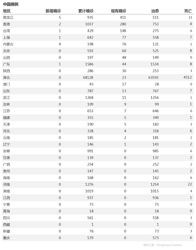 4月26日疫情播報