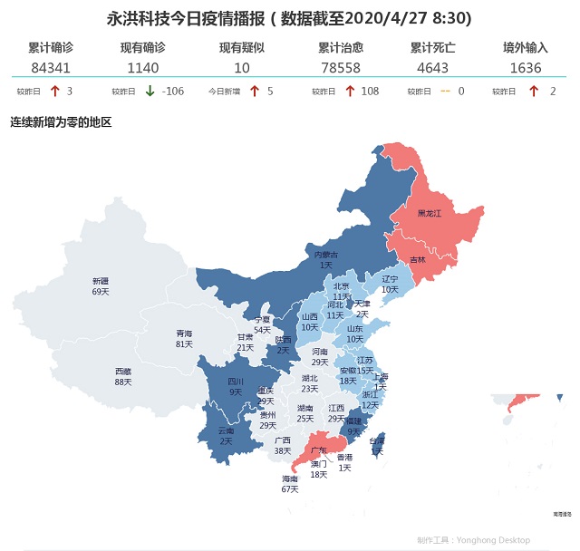 4月27日疫情播報(bào)