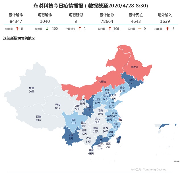 4月28日疫情播報(bào)