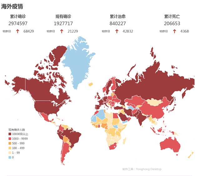 4月28日疫情播報(bào)