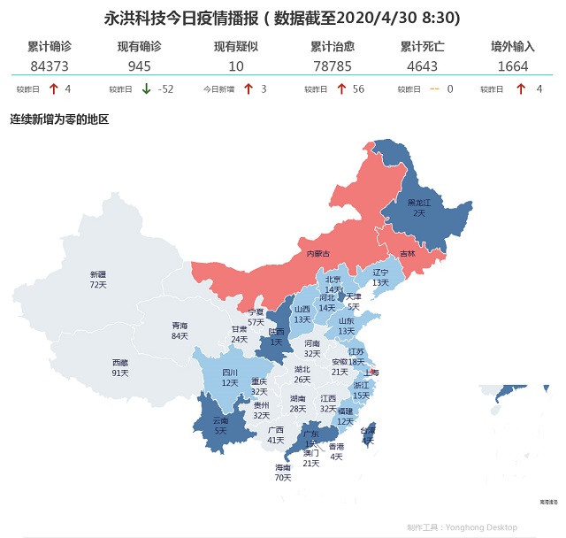 4月30日疫情播報(bào)