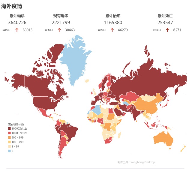 5月6日疫情播報(bào)