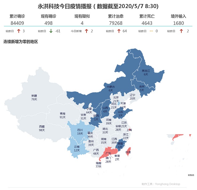 5月7日疫情播報(bào)