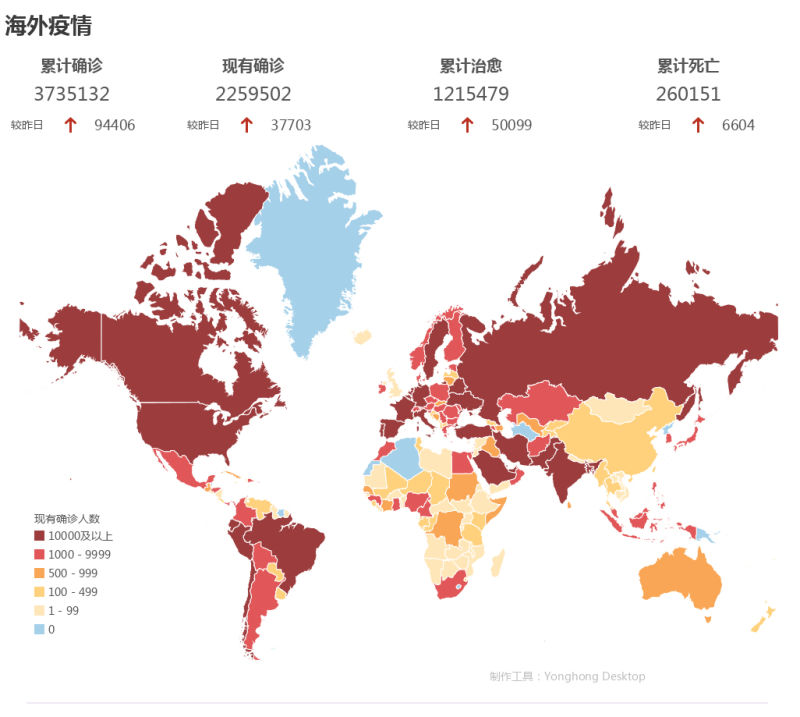 5月7日疫情播報(bào)