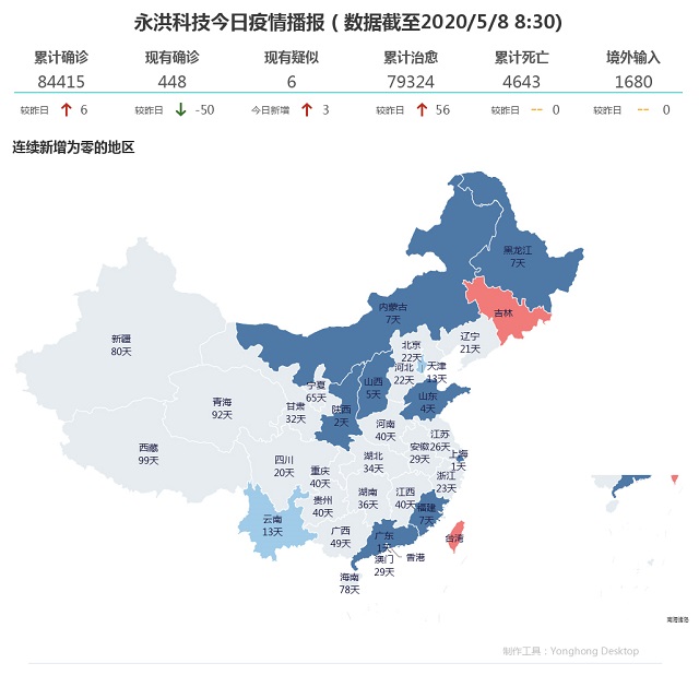 5月8日疫情播報