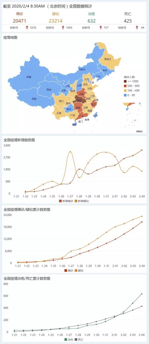 制定疫情期間安全生產(chǎn)制度做好自己