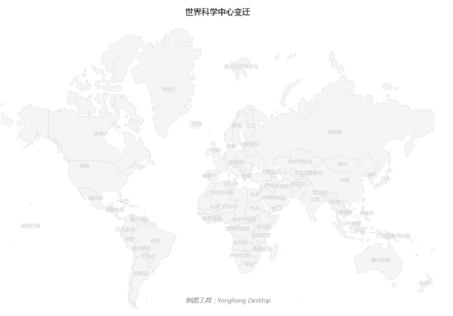 中美科研之戰(zhàn)，中國何時(shí)接棒美國成為第6個(gè)世界科學(xué)中心？ | 數(shù)論中美