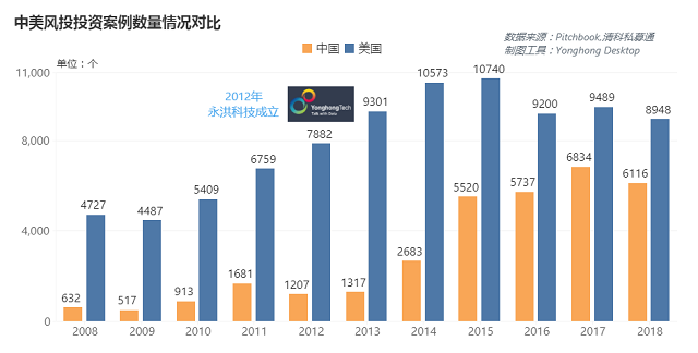 中美科研之戰(zhàn)，中國何時(shí)接棒美國成為第6個(gè)世界科學(xué)中心？ | 數(shù)論中美