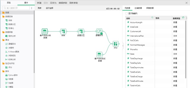 便捷應用機器學習算法，玩轉(zhuǎn)深度分析就是這么簡單