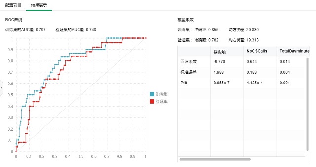 便捷應用機器學習算法，玩轉(zhuǎn)深度分析就是這么簡單