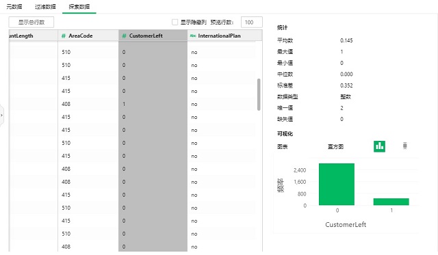 便捷應用機器學習算法，玩轉(zhuǎn)深度分析就是這么簡單