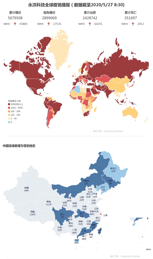 5月27日疫情播報(bào)