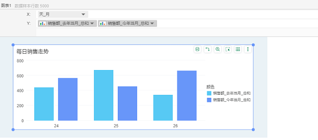 如何利用過濾列組件實現(xiàn)特定分析需求？
