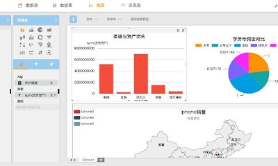 數(shù)據(jù)分析工具的使用場(chǎng)景