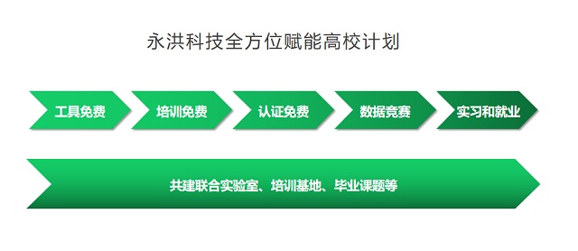 MATLAB被禁用:今天要而不得,明天得而不要