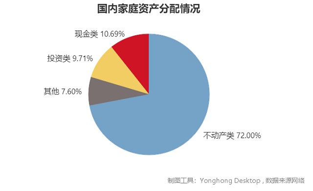 中外有差異,透過房?jī)r(jià)分析發(fā)現(xiàn)影響二手房交易的一個(gè)重要隱性因素