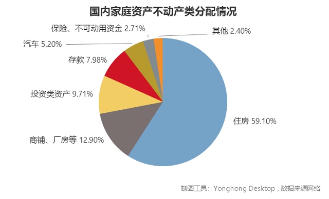 中外有差異,透過房?jī)r(jià)分析發(fā)現(xiàn)影響二手房交易的一個(gè)重要隱性因素