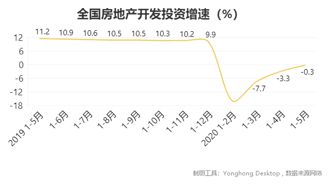 中外有差異,透過房?jī)r(jià)分析發(fā)現(xiàn)影響二手房交易的一個(gè)重要隱性因素