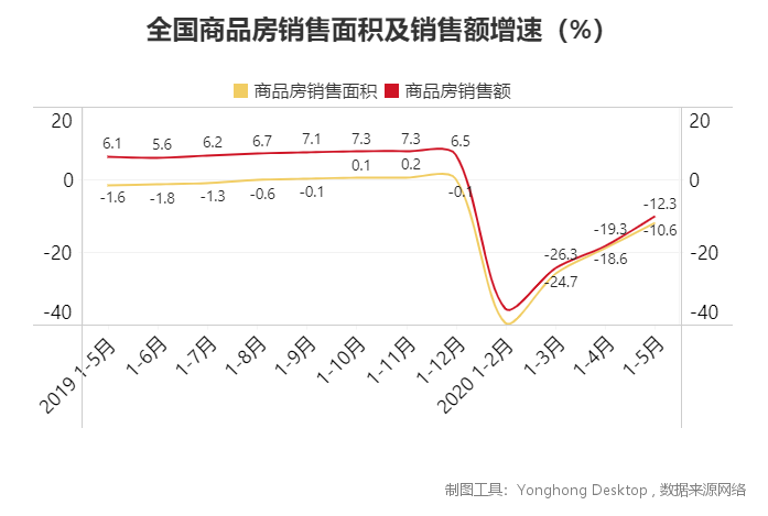 中外有差異,透過房?jī)r(jià)分析發(fā)現(xiàn)影響二手房交易的一個(gè)重要隱性因素