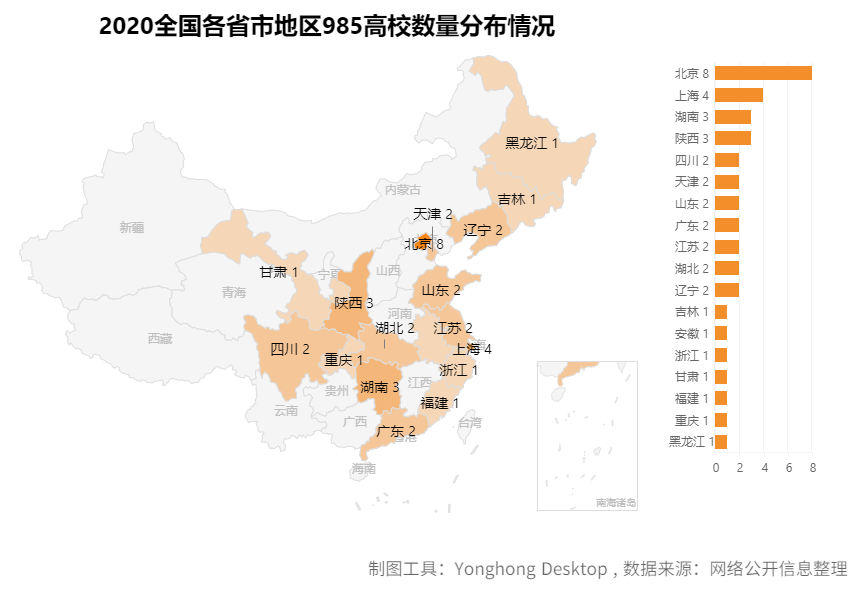 去哪個(gè)城市?考什么大學(xué)?報(bào)什么專業(yè)?看這篇高考最強(qiáng)分析就夠了