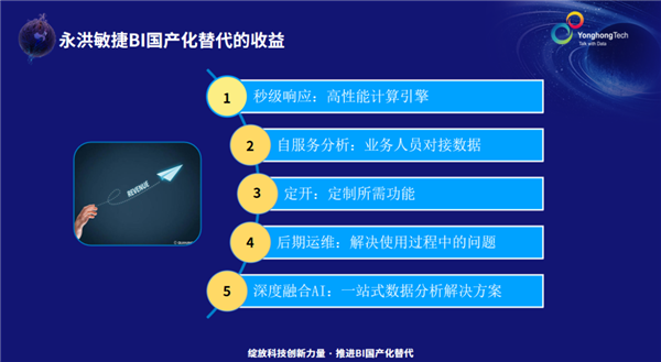 bi,bi工具，報表工具