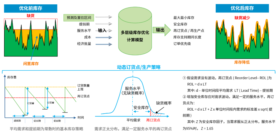 在激烈的市場競爭中,企業(yè)如何持續(xù)提升銷售業(yè)績和盈利能力?