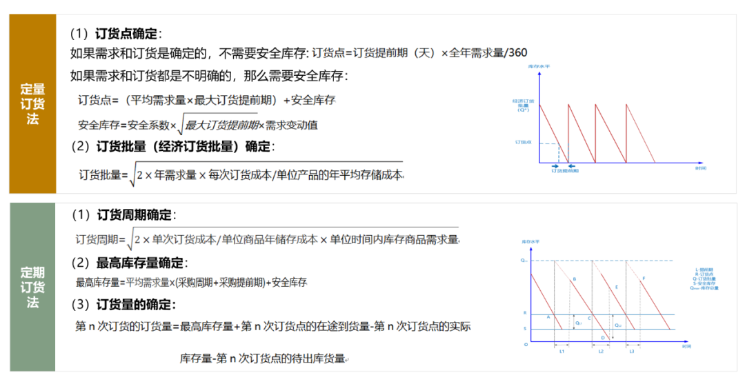 在激烈的市場競爭中,企業(yè)如何持續(xù)提升銷售業(yè)績和盈利能力?
