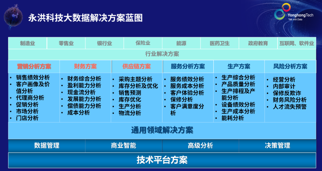 在激烈的市場競爭中,企業(yè)如何持續(xù)提升銷售業(yè)績和盈利能力?