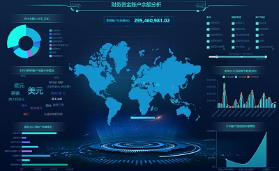 可視化大屏設(shè)計解決方案
