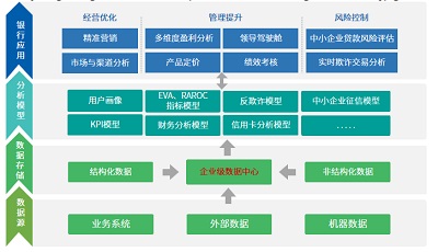 說明: bi工具3.jpg